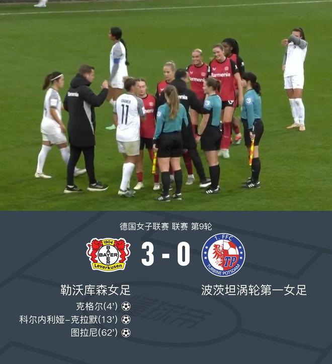 勒女足3-0波女足，沈夢露首發(fā)60分鐘。