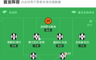 尤文勝埃因霍溫，姆制勝，麥佩破門(mén)，2-1占優(yōu)