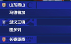 中超三豪門中場新援，海港申花新人不足，魯能馬德魯強(qiáng)化。