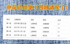 十五路諸侯戰(zhàn)申花，長春、河南、浙江、云南先敗，海牛出戰(zhàn)。