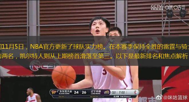 北京時間11月5日，NBA官方更新了球隊實力榜。在本賽季保持全勝的雷霆與騎士分別位居榜單前兩名，凱爾特人則從上期榜首滑落至第三。以下是最新排名和焦點(diǎn)解析：